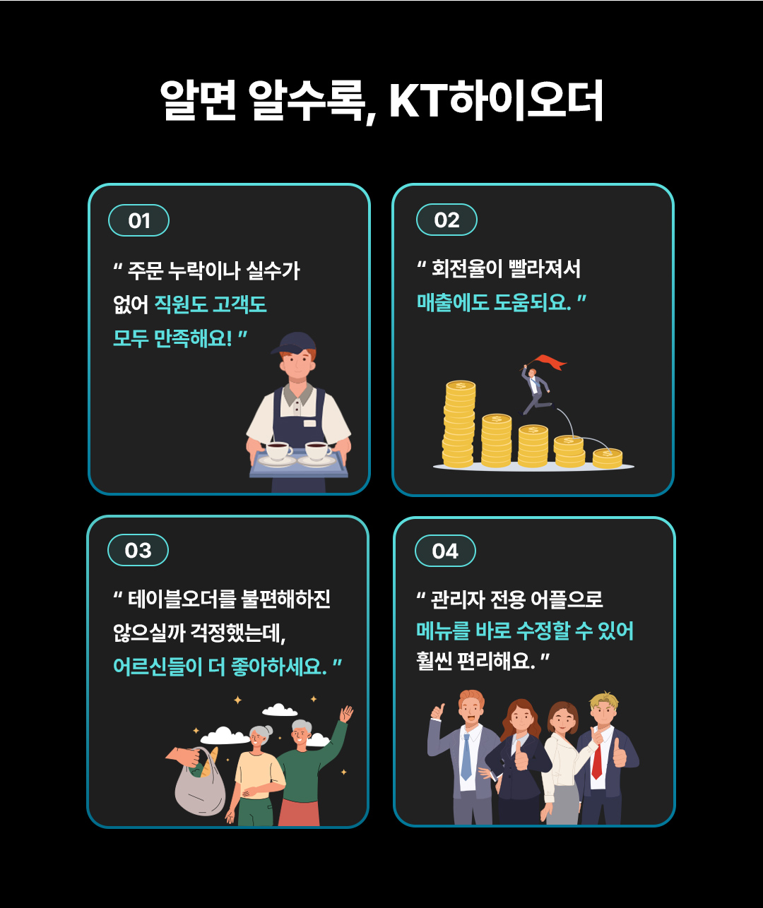 알면 알수록, KT하이오더